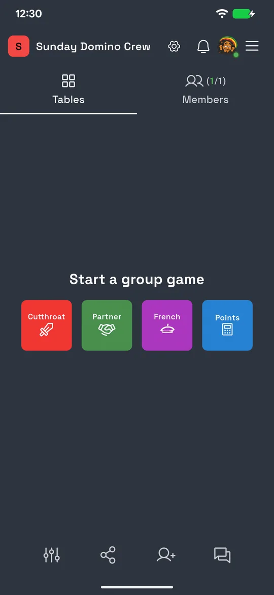 The Tables tab inside a SixLove group