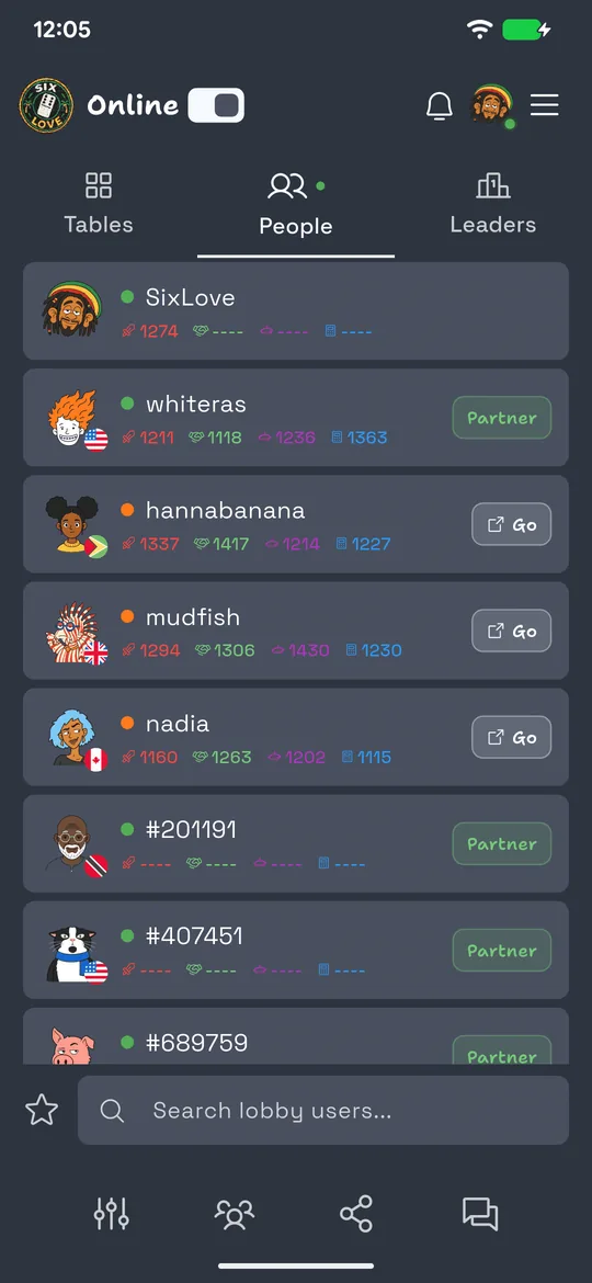 The People tab in the SixLove lobby